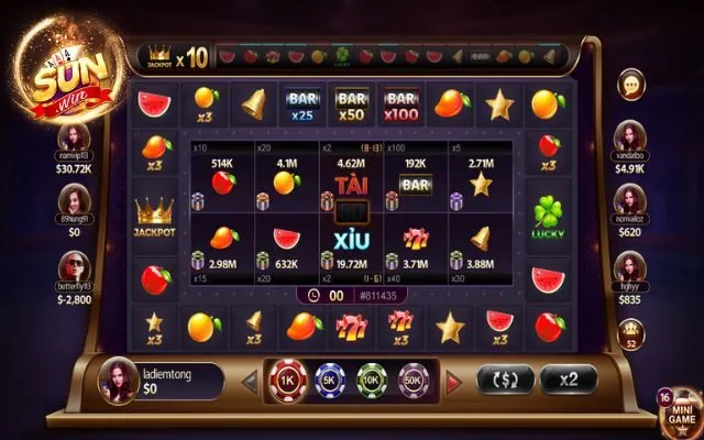 4 cách chơi slots Sunwin dễ thắng