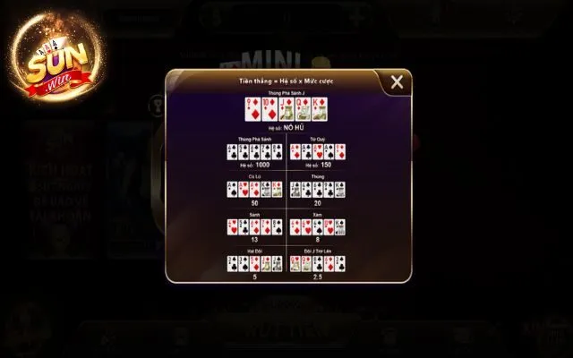 Cách chơi mini poker Sunwin cơ bản